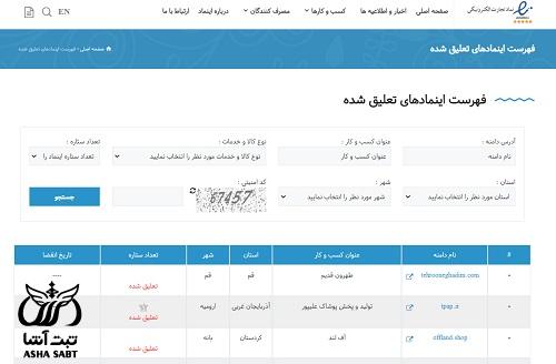 استعلام نماد اعتماد الکترونیکی از پلیس فتا